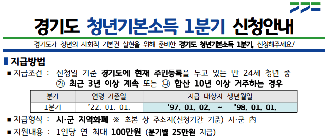 경기도 청년 기본소득 신청안내